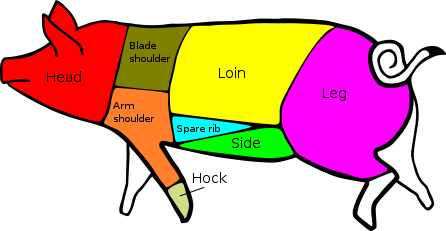 Sun Belt Pork